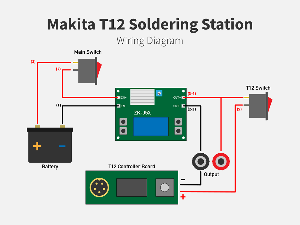 Makita T12 Soldering Station Wiring Diagram
