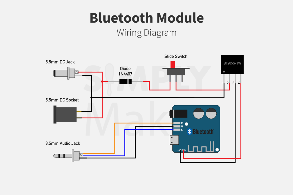 Tivoli Audio Model One 3D Print Custom Module Wiring Diagram